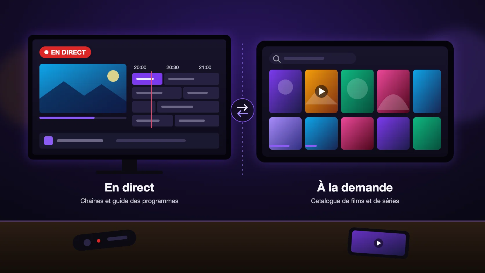 Illustration : un téléviseur affichant une chaîne en direct et un guide des programmes, à côté d'une tablette présentant un catalogue de films et de séries à la demande